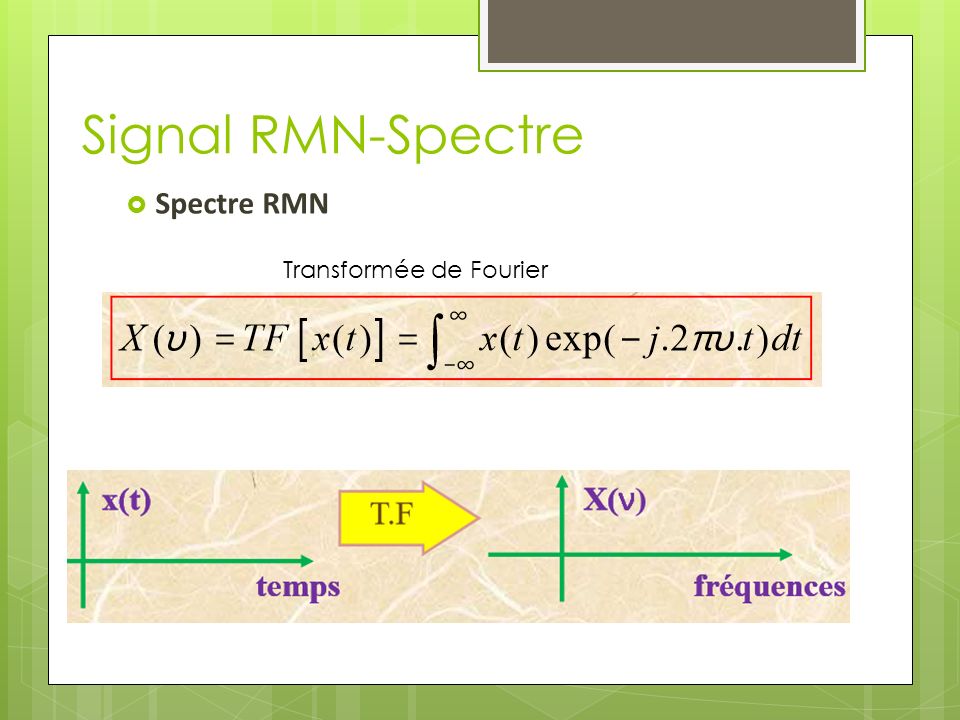 Signal RMN-Spectre  Spectre RMN Transformée de Fourier
