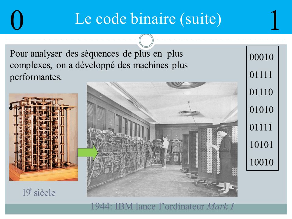 Le code binaire (suite) 01 Pour analyser des séquences de plus en plus complexes, on a développé des machines plus performantes.