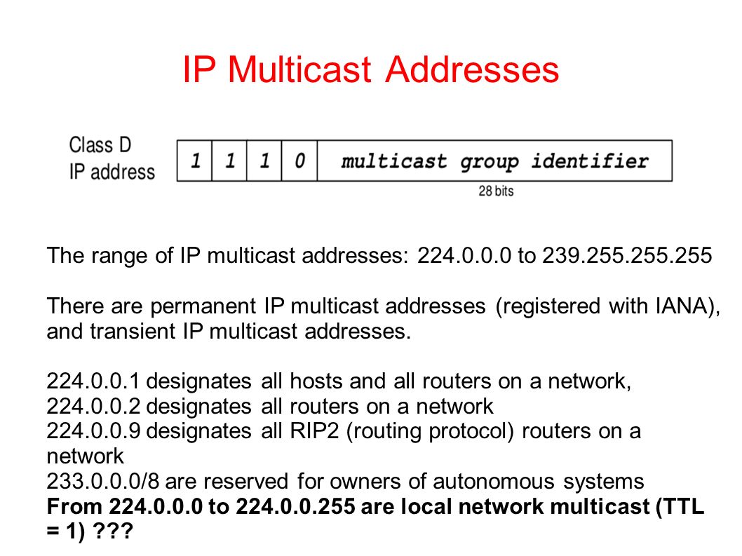 IP Multicast Addresses The range of IP multicast addresses: to There are permanent IP multicast addresses (registered with IANA), and transient IP multicast addresses.