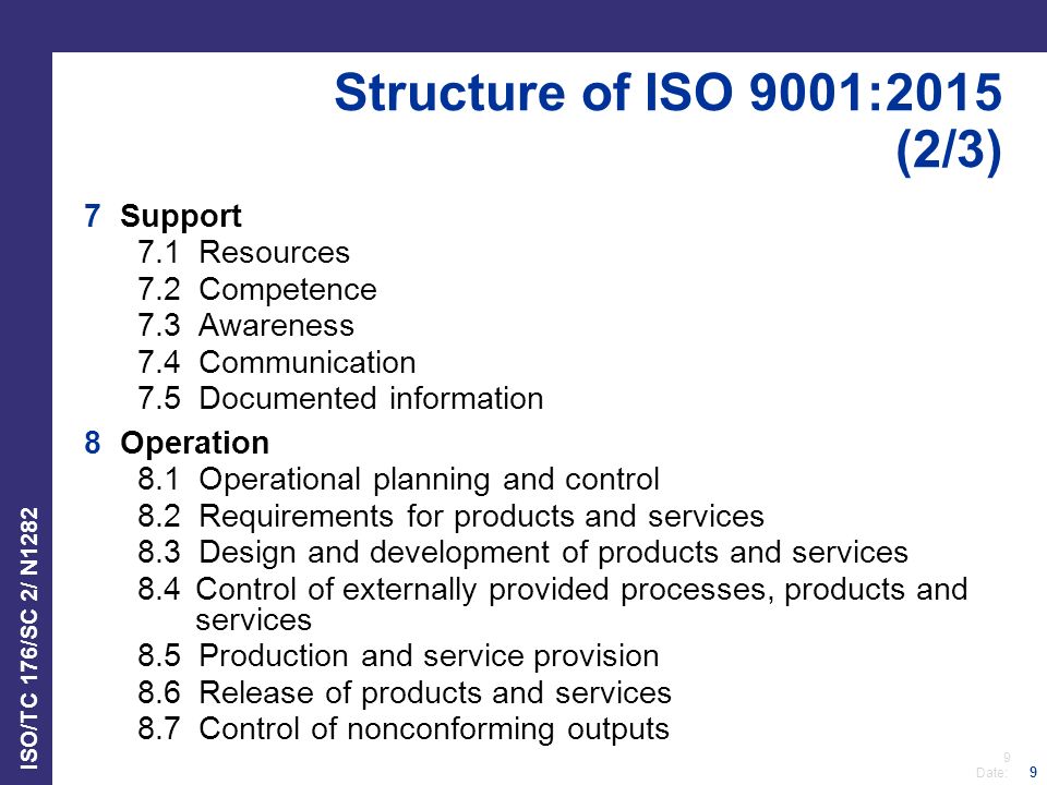 Iso date format