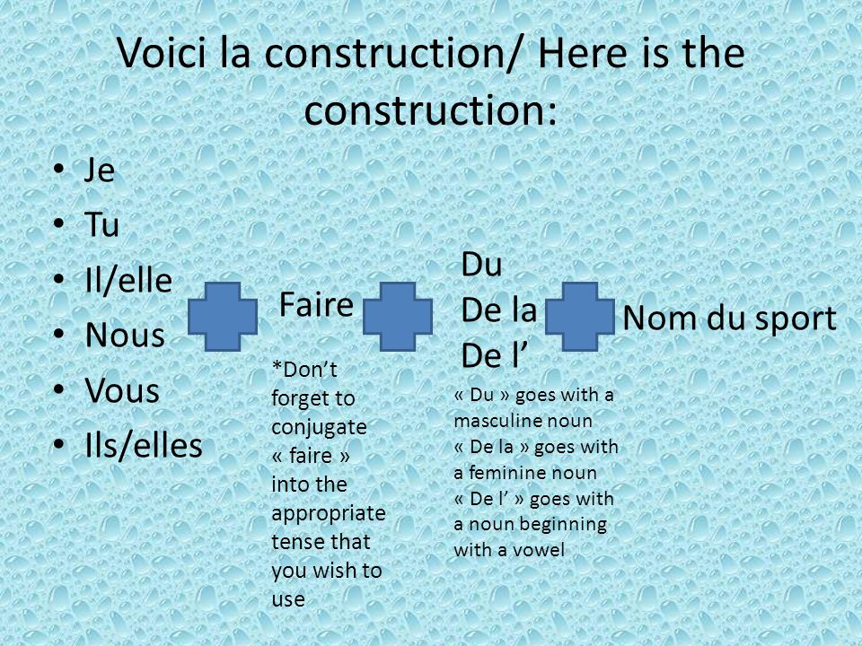 Voici la construction/ Here is the construction: Je Tu Il/elle Nous Vous Ils/elles Faire Du De la De l Nom du sport *Dont forget to conjugate « faire » into the appropriate tense that you wish to use « Du » goes with a masculine noun « De la » goes with a feminine noun « De l » goes with a noun beginning with a vowel