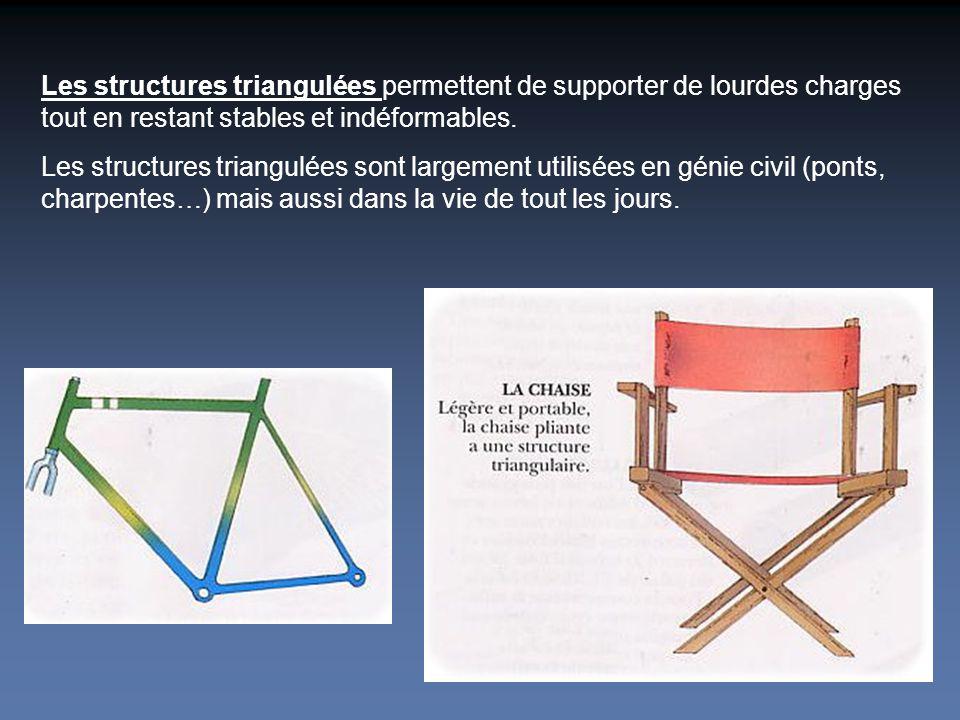 Les structures triangulées permettent de supporter de lourdes charges tout en restant stables et indéformables.