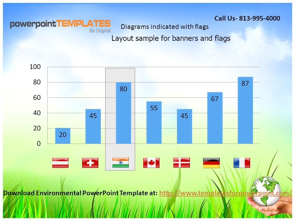 Layout sample for banners and flags Diagrams indicated with flags Download Environmental PowerPoint Template at:   Call Us