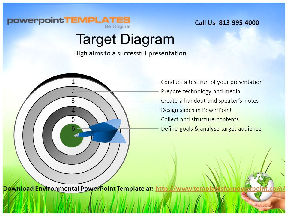 1 Target Diagram High aims to a successful presentation Conduct a test run of your presentation Prepare technology and media Create a handout and speaker‘s notes Design slides in PowerPoint Collect and structure contents Define goals & analyse target audience Download Environmental PowerPoint Template at:   Call Us