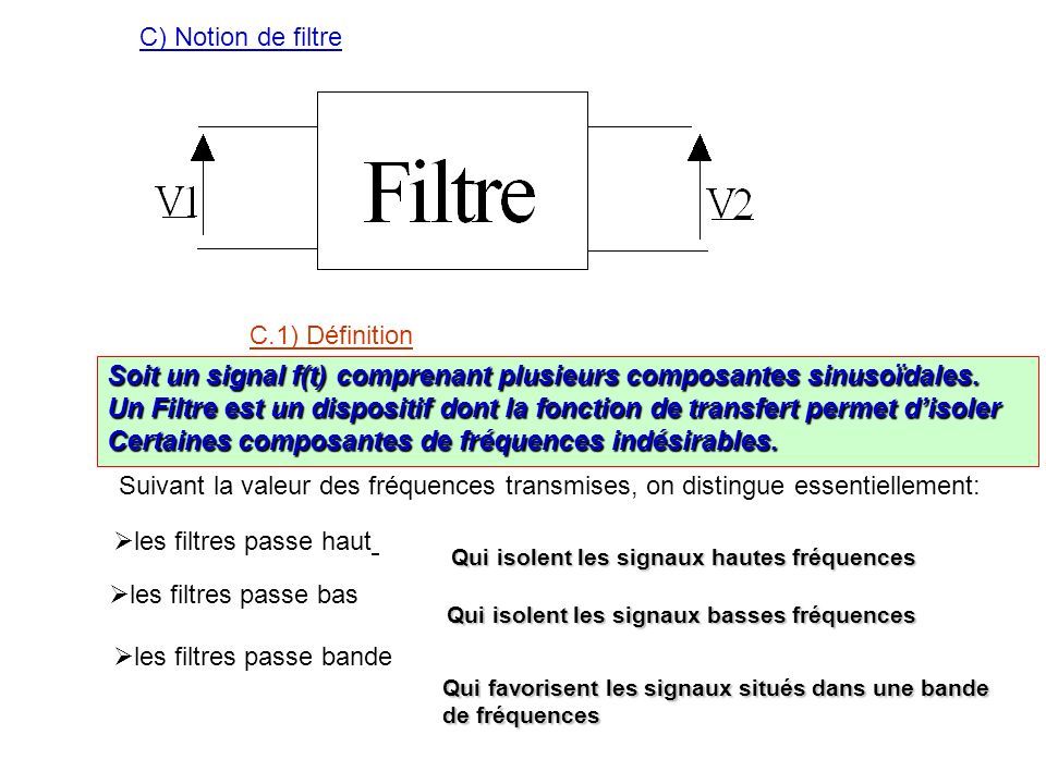 C) Notion de filtre C.1) Définition Soit un signal f(t) comprenant plusieurs composantes sinusoïdales.