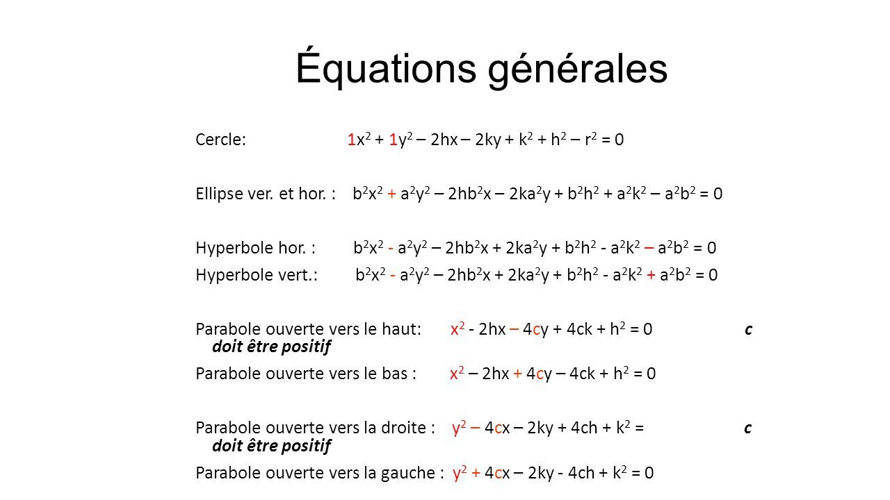 Équations générales Cercle: 1x 2 + 1y 2 – 2hx – 2ky + k 2 + h 2 – r 2 = 0 Ellipse ver.