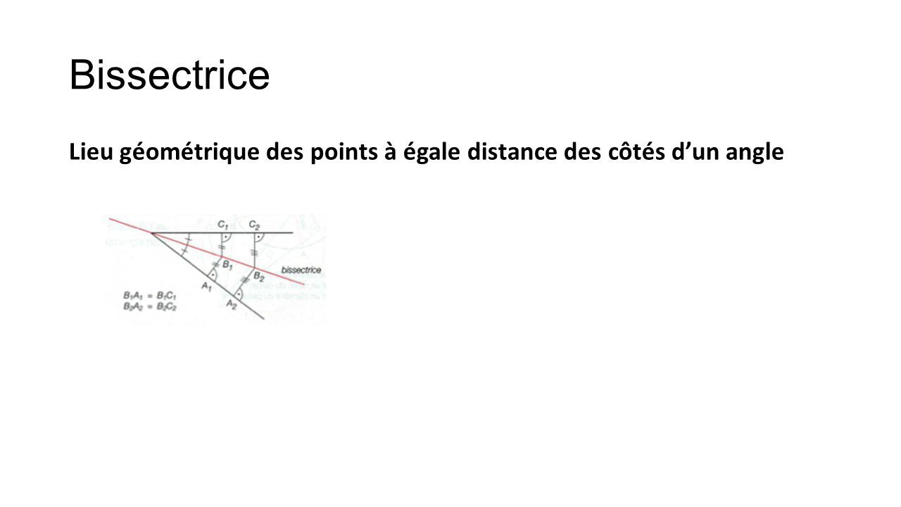 Bissectrice Lieu géométrique des points à égale distance des côtés d’un angle