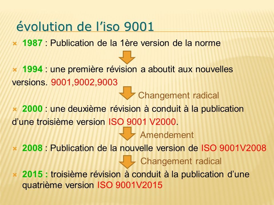 évolution de l’iso 9001 évolution de l’iso 9001  1987 : Publication de la 1ère version de la norme  1994 : une première révision a aboutit aux nouvelles versions.