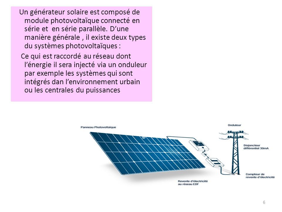 Un générateur solaire est composé de module photovoltaïque connecté en série et en série parallèle.