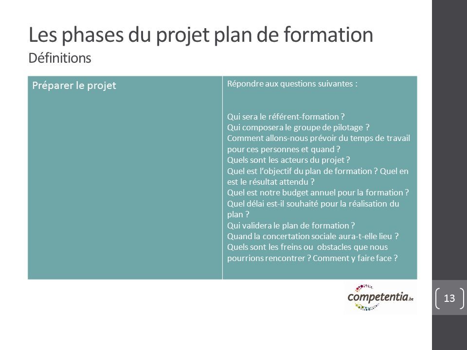 13 Les phases du projet plan de formation Définitions Préparer le projet Répondre aux questions suivantes : Qui sera le référent-formation .