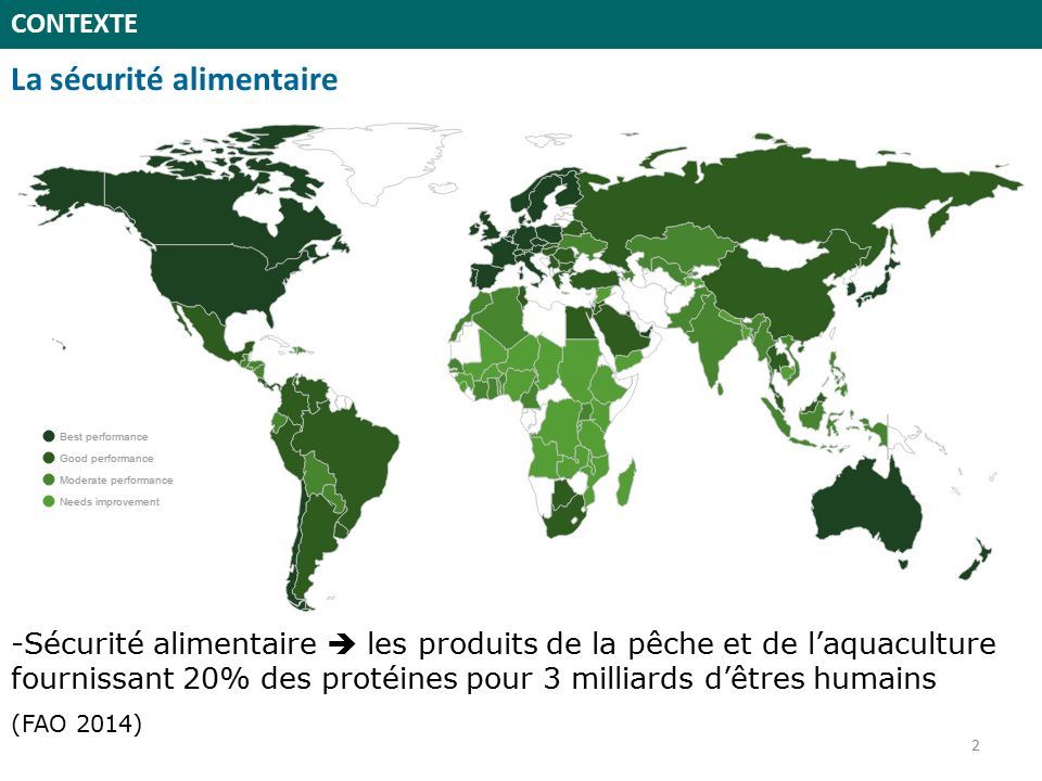 -Sécurité alimentaire  les produits de la pêche et de l’aquaculture fournissant 20% des protéines pour 3 milliards d’êtres humains (FAO 2014) CONTEXTE La sécurité alimentaire 2