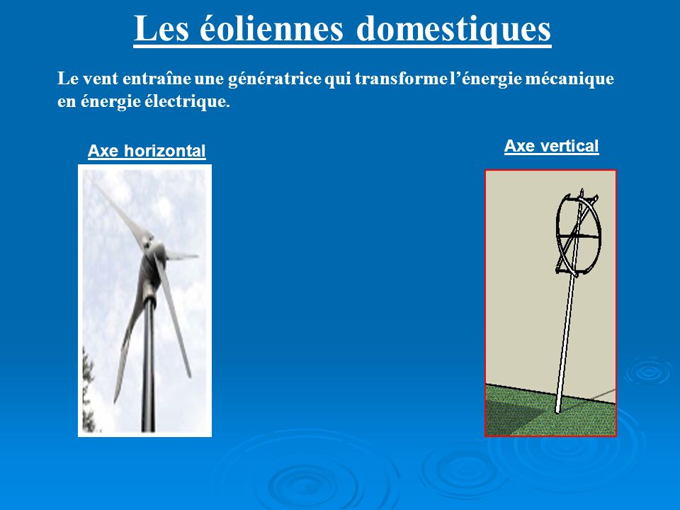 Les éoliennes domestiques Axe horizontal Axe vertical Le vent entraîne une génératrice qui transforme l’énergie mécanique en énergie électrique.