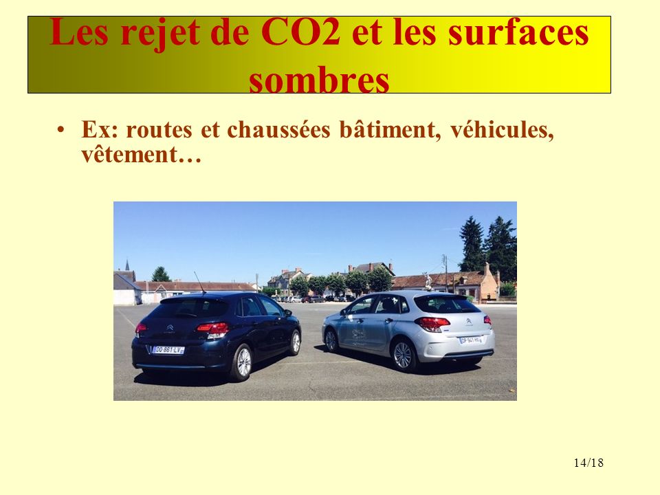 Les rejet de CO2 et les surfaces sombres Ex: routes et chaussées bâtiment, véhicules, vêtement… 13/18