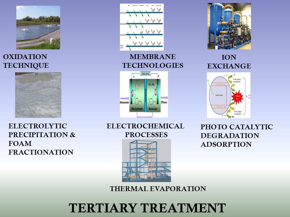 OXIDATION TECHNIQUE ELECTROLYTIC PRECIPITATION & FOAM FRACTIONATION MEMBRANE TECHNOLOGIES ELECTROCHEMICAL PROCESSES ION EXCHANGE PHOTO CATALYTIC DEGRADATION ADSORPTION THERMAL EVAPORATION TERTIARY TREATMENT