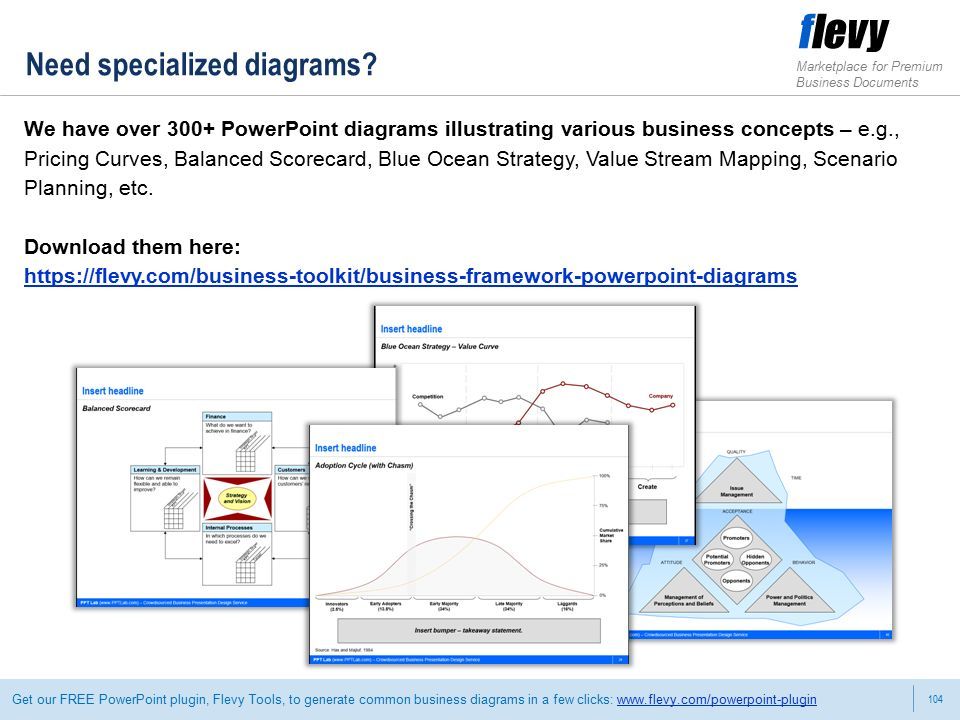 104 Marketplace for Premium Business Documents Get our FREE PowerPoint plugin, Flevy Tools, to generate common business diagrams in a few clicks:   Need specialized diagrams.