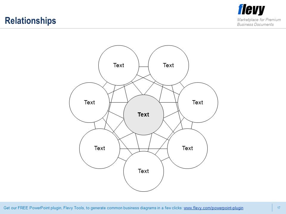 17 Marketplace for Premium Business Documents Get our FREE PowerPoint plugin, Flevy Tools, to generate common business diagrams in a few clicks:   Relationships Text