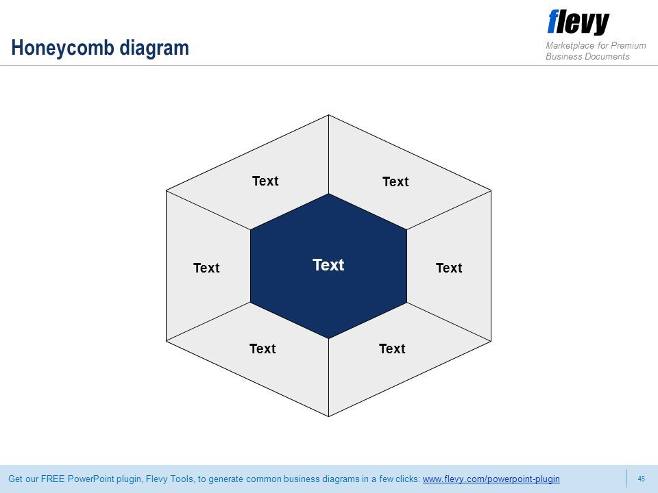 45 Marketplace for Premium Business Documents Get our FREE PowerPoint plugin, Flevy Tools, to generate common business diagrams in a few clicks:   Text Honeycomb diagram