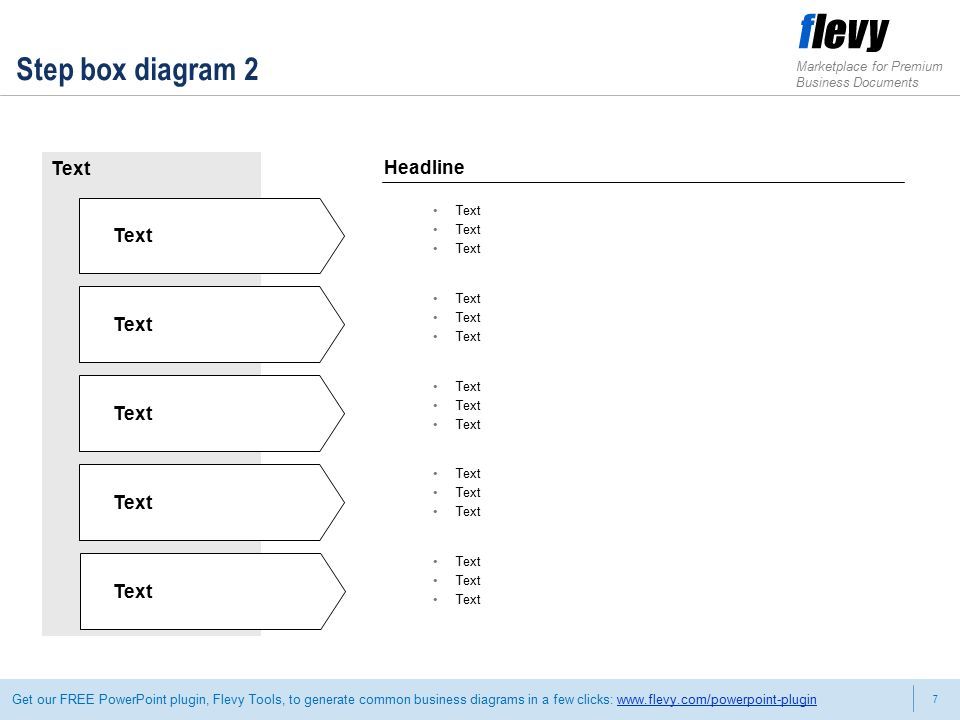 7 Marketplace for Premium Business Documents Get our FREE PowerPoint plugin, Flevy Tools, to generate common business diagrams in a few clicks:   Step box diagram 2 Text Headline Text