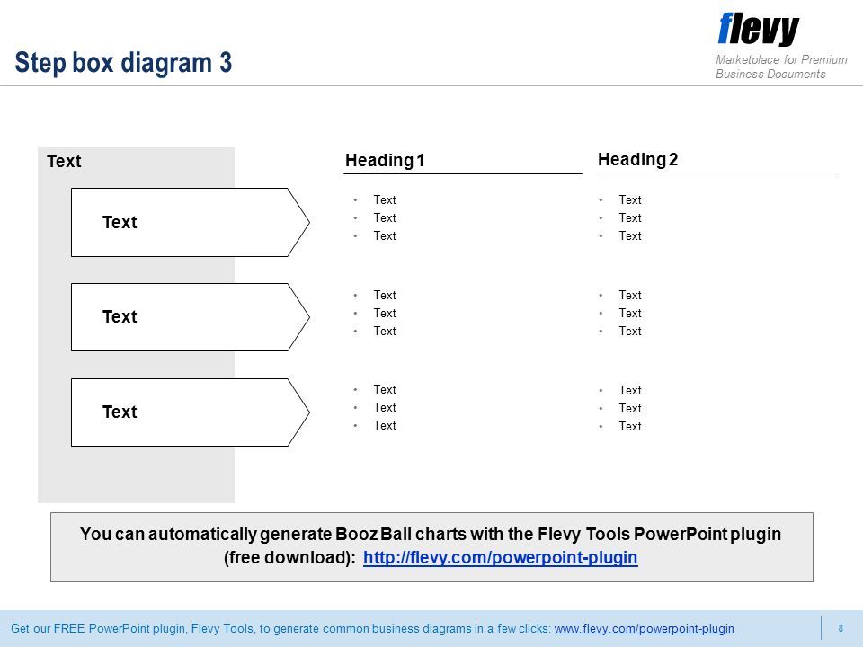 8 Marketplace for Premium Business Documents Get our FREE PowerPoint plugin, Flevy Tools, to generate common business diagrams in a few clicks:   Step box diagram 3 Text Heading 1 Text Heading 2 You can automatically generate Booz Ball charts with the Flevy Tools PowerPoint plugin (free download):