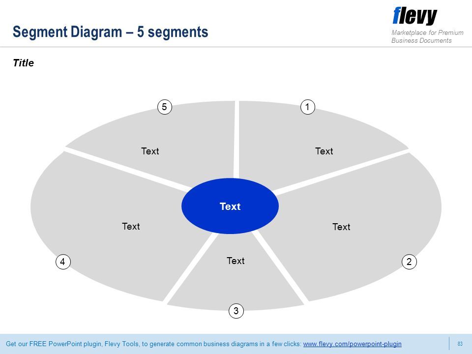 83 Marketplace for Premium Business Documents Get our FREE PowerPoint plugin, Flevy Tools, to generate common business diagrams in a few clicks:   Segment Diagram – 5 segments Title 1 Text