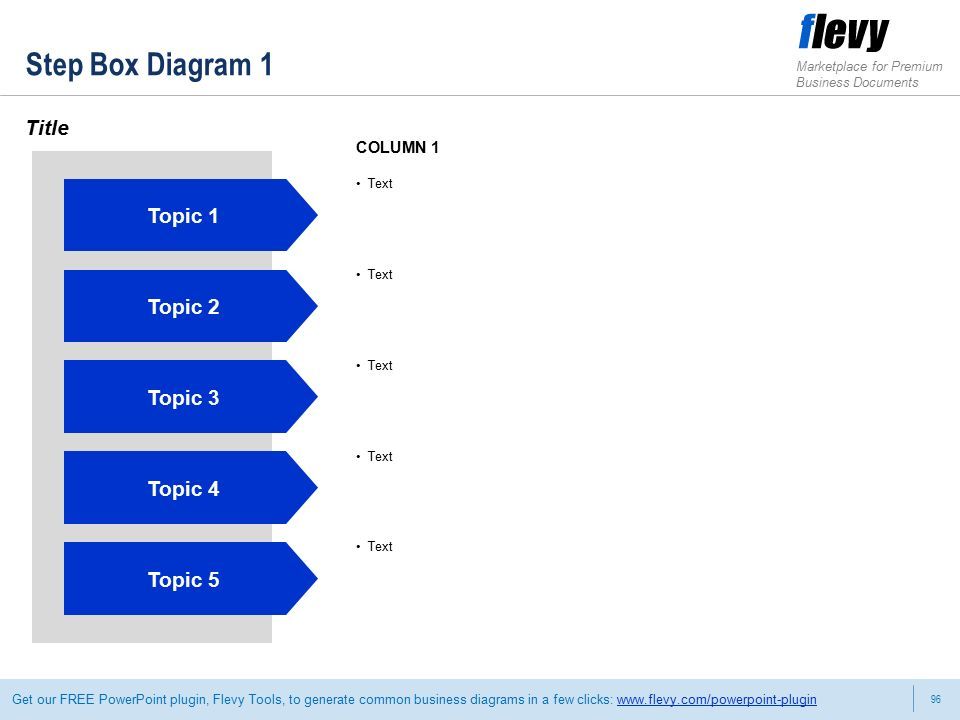 96 Marketplace for Premium Business Documents Get our FREE PowerPoint plugin, Flevy Tools, to generate common business diagrams in a few clicks:   Step Box Diagram 1 Title COLUMN 1 Topic 1 Text Topic 2 Text Topic 3 Text Topic 4 Text Topic 5 Text