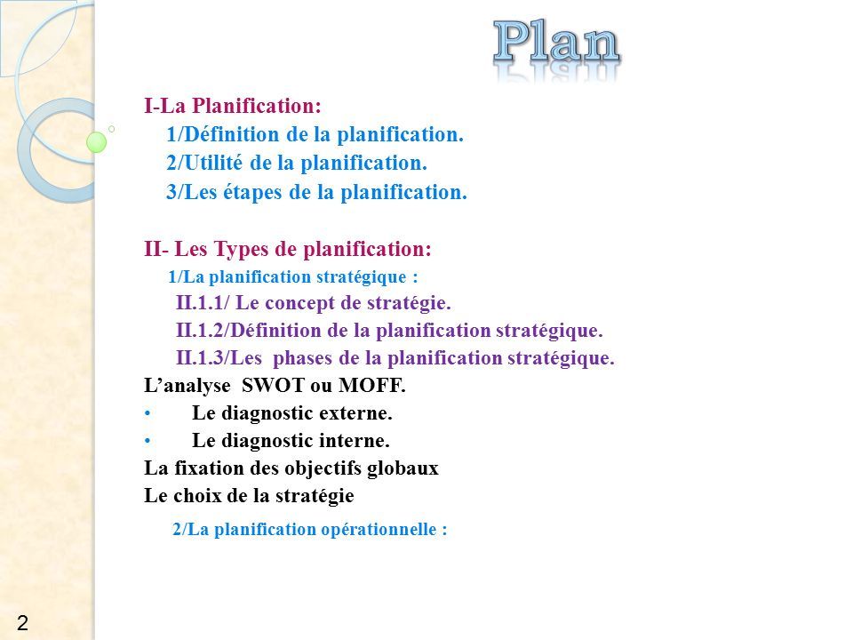 І-La Planification: 1/Définition de la planification.