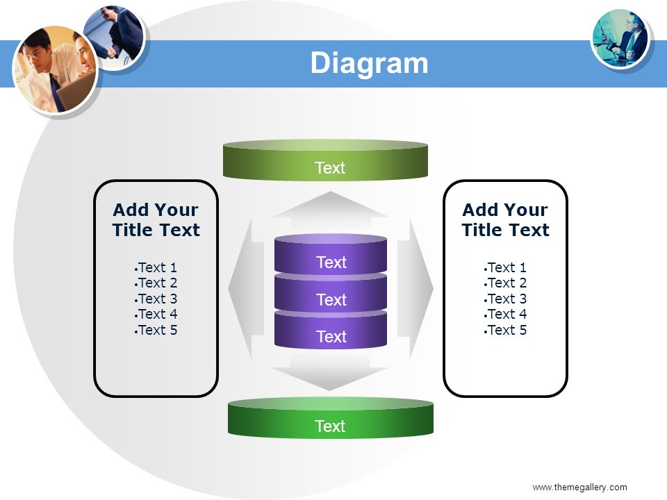 Diagram Text Add Your Title Text Text 1 Text 2 Text 3 Text 4 Text 5 Add Your Title Text Text 1 Text 2 Text 3 Text 4 Text 5 Text