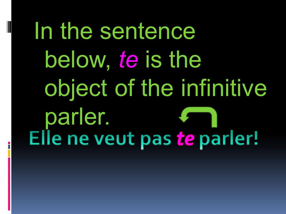 In the sentence below, te is the object of the infinitive parler.