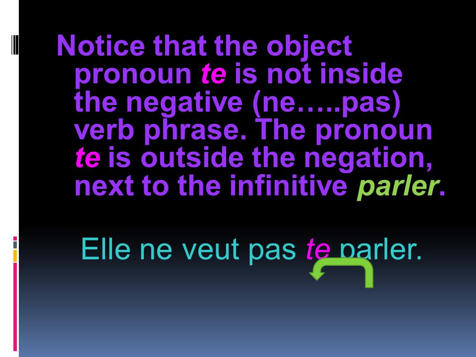 Notice that the object pronoun te is not inside the negative (ne…..pas) verb phrase.