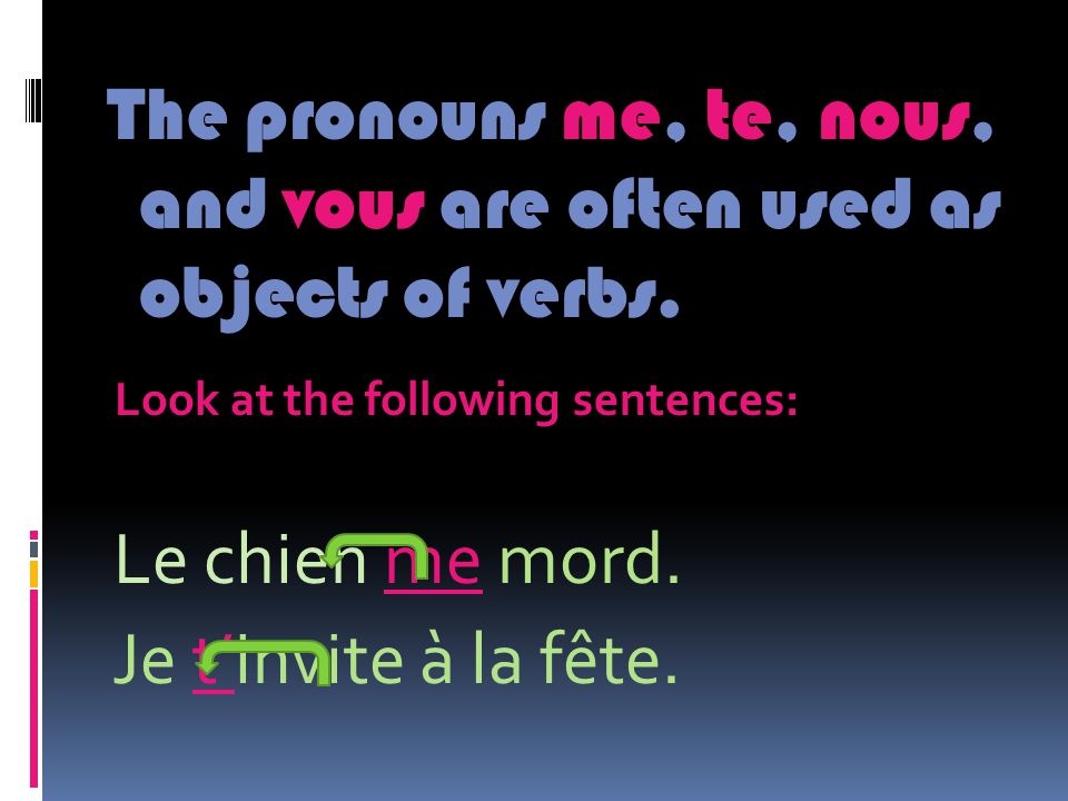The pronouns me, te, nous, and vous are often used as objects of verbs.