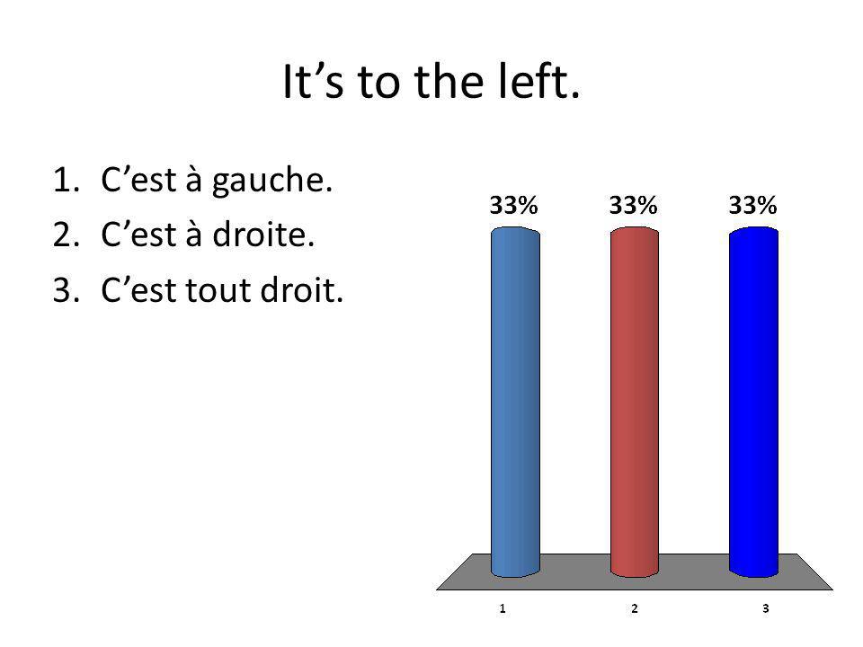 Its to the left. 1.Cest à gauche. 2.Cest à droite. 3.Cest tout droit.