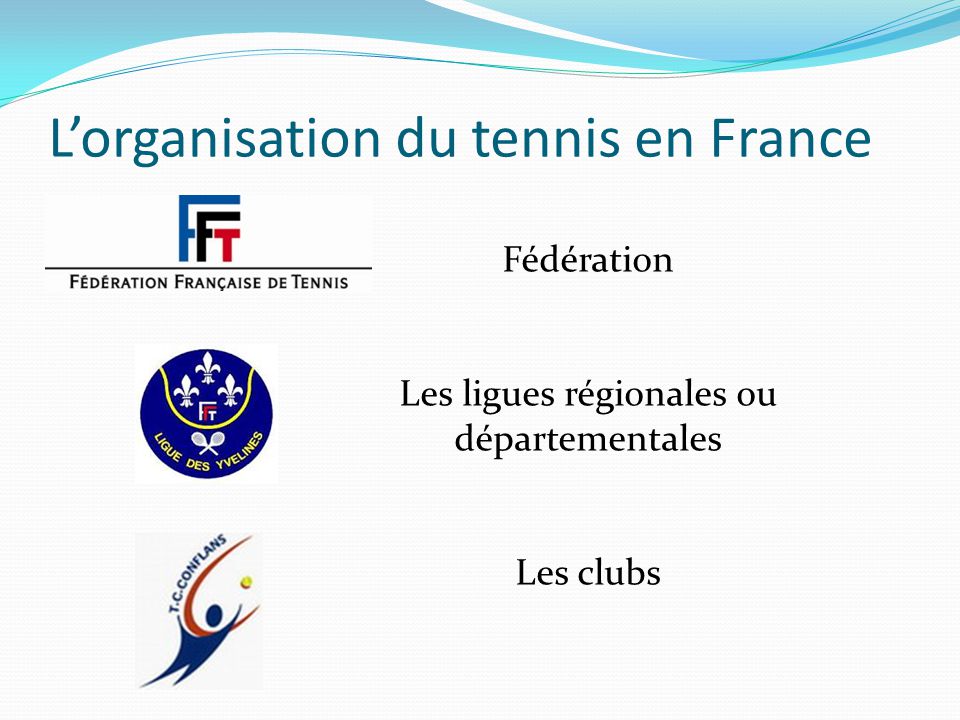 Lorganisation du tennis en France Fédération Les ligues régionales ou départementales Les clubs