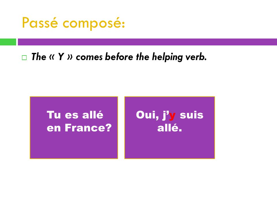 Passé composé: The « Y » comes before the helping verb. Tu es allé en France Oui, jy suis allé.
