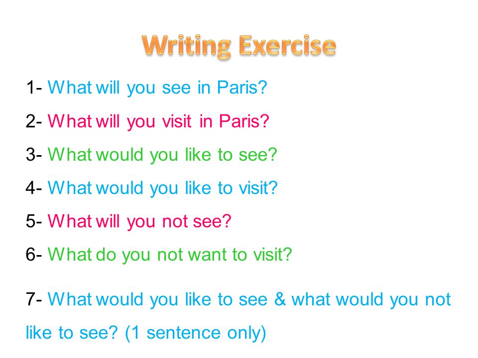 1- What will you see in Paris. 2- What will you visit in Paris.