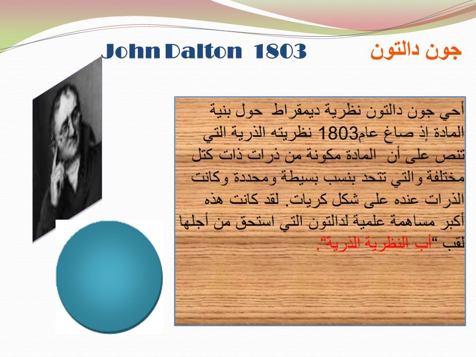 جون دالتون John Dalton 1803