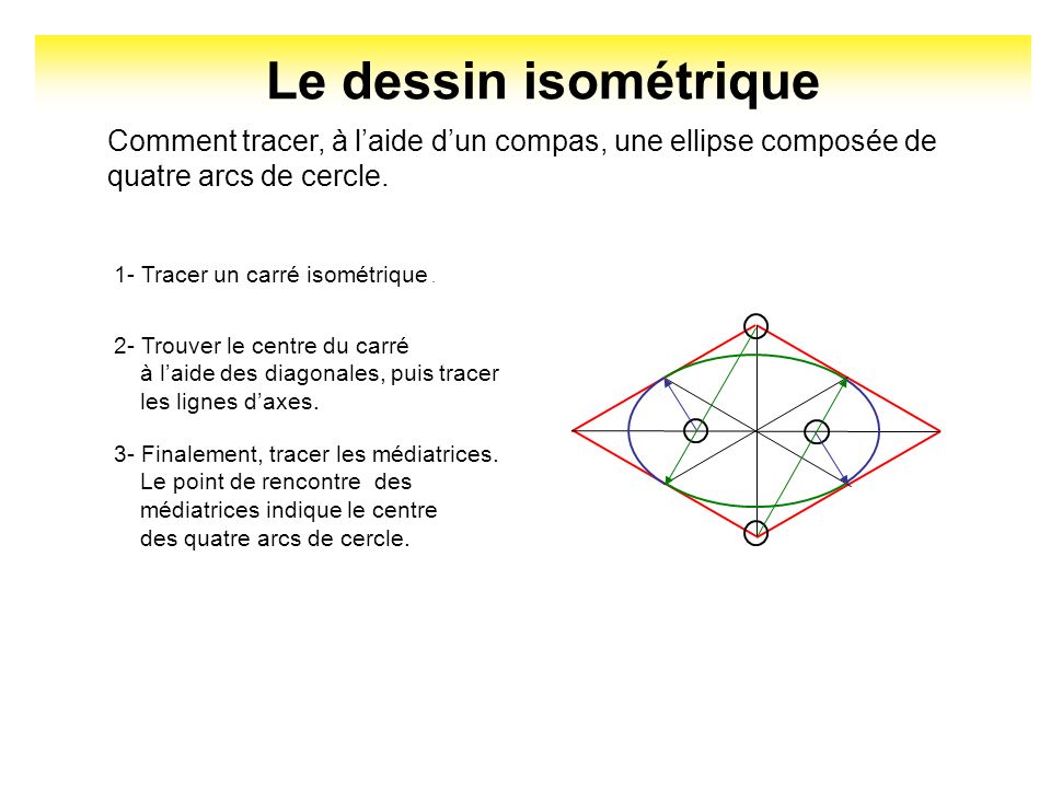 comment dessiner un prisme triangulaire