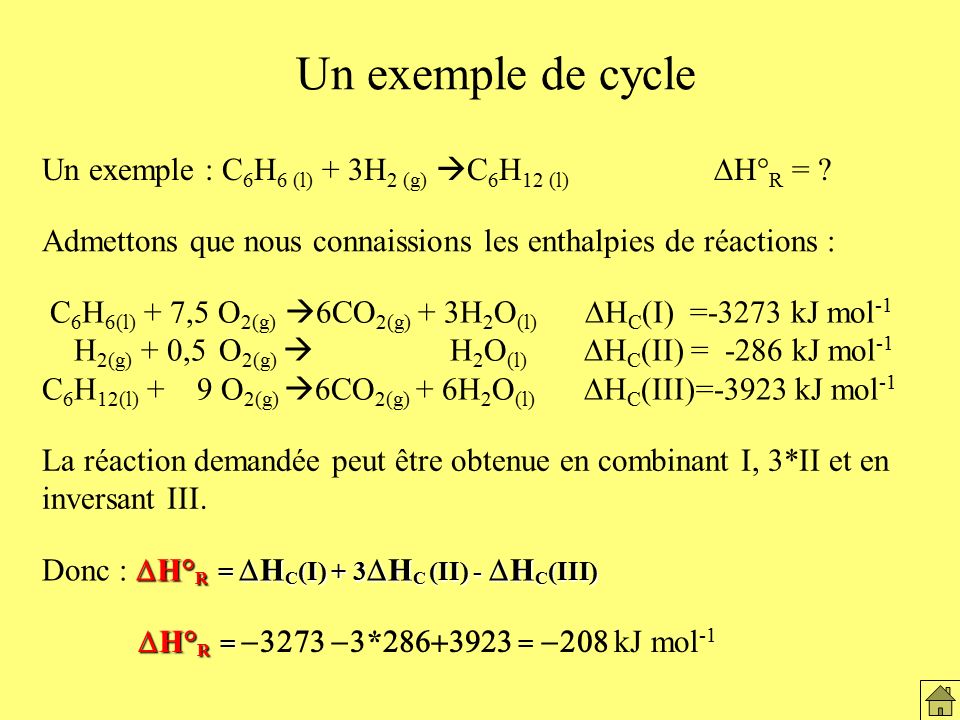 Thermochimie Et Thermodynamique Chimique Quelques Notions De Depart Les Reactions Chimiques S Accompagnent Souvent D Echanges De Chaleur Voire D Autres Ppt Telecharger