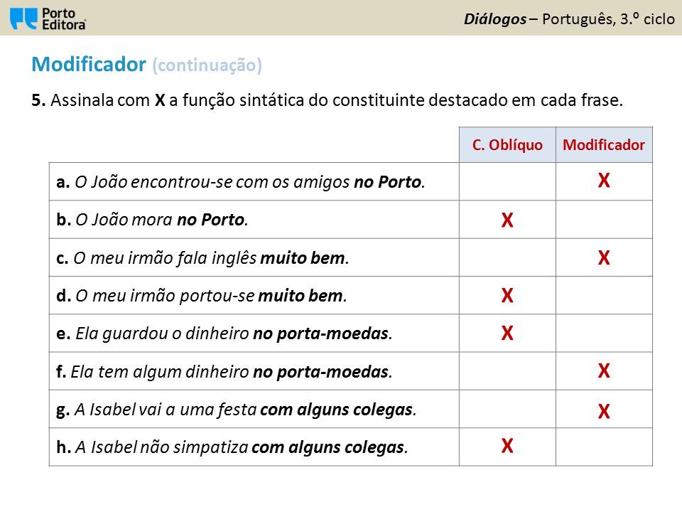 Funcoes Sintaticas Exercicios De Consolidacao Metas Curriculares 7 º Ano G7 23 Analisar E Estruturar Unidades Sintaticas 2 Consolidar O Conhecimento Ppt Telecharger