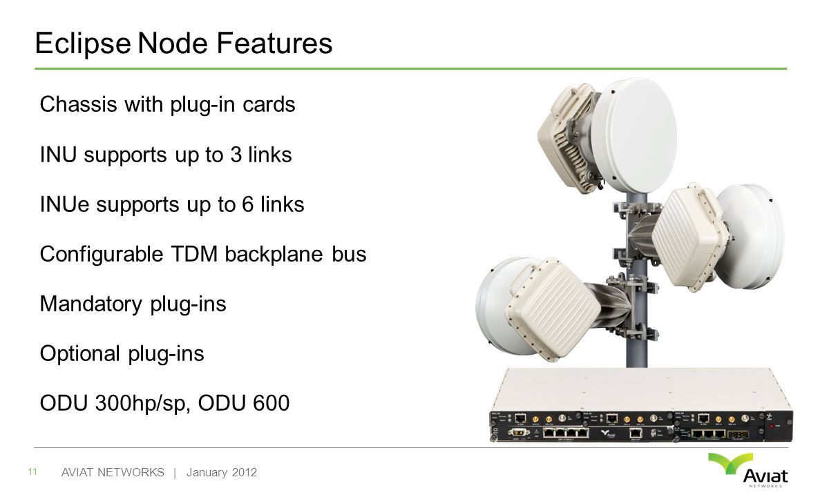 Eclipse Node Features Chassis with plug-in cards INU supports up to 3 links INUe supports up to 6 links Configurable TDM backplane bus Mandatory plug-ins Optional plug-ins ODU 300hp/sp, ODU AVIAT NETWORKS | January 2012