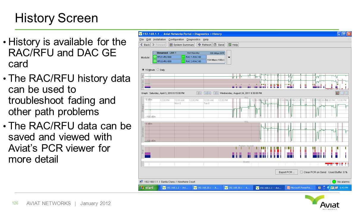 History Screen 126 AVIAT NETWORKS | January 2012 History is available for the RAC/RFU and DAC GE card The RAC/RFU history data can be used to troubleshoot fading and other path problems The RAC/RFU data can be saved and viewed with Aviat’s PCR viewer for more detail