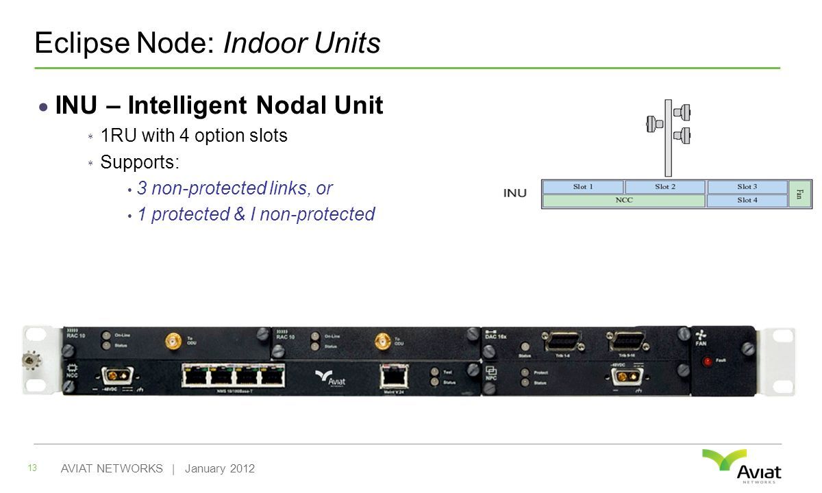 Eclipse Node: Indoor Units 13 AVIAT NETWORKS | January 2012  INU – Intelligent Nodal Unit * 1RU with 4 option slots * Supports: 3 non-protected links, or 1 protected & I non-protected