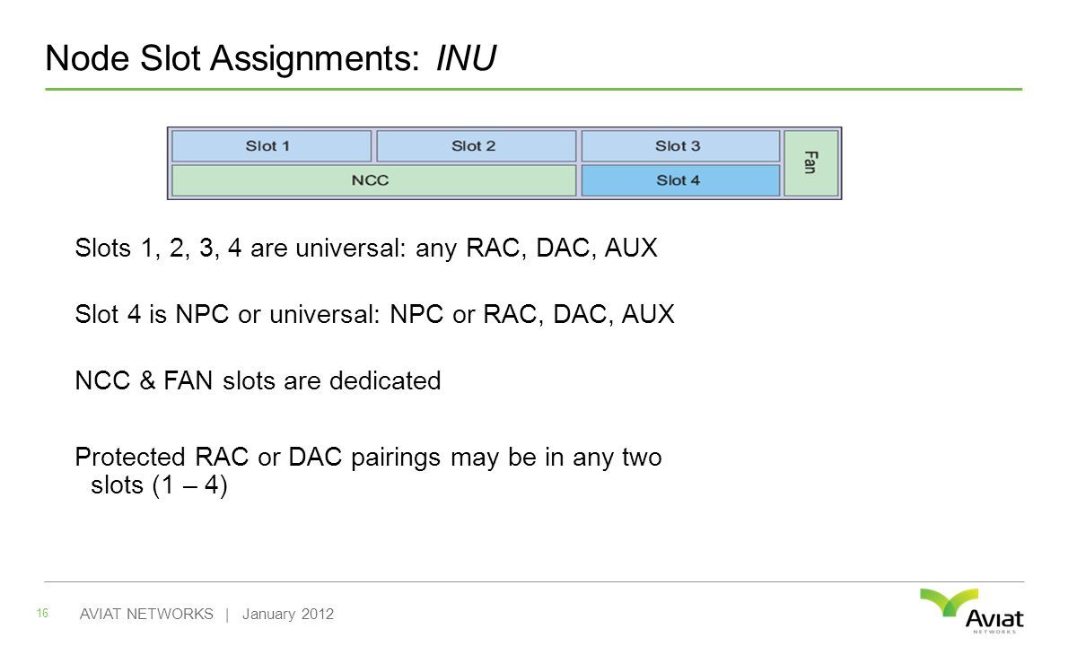 Node Slot Assignments: INU Slots 1, 2, 3, 4 are universal: any RAC, DAC, AUX Slot 4 is NPC or universal: NPC or RAC, DAC, AUX NCC & FAN slots are dedicated Protected RAC or DAC pairings may be in any two slots (1 – 4) 16 AVIAT NETWORKS | January 2012