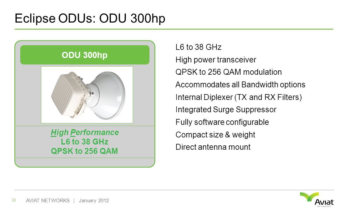 Eclipse ODUs: ODU 300hp L6 to 38 GHz High power transceiver QPSK to 256 QAM modulation Accommodates all Bandwidth options Internal Diplexer (TX and RX Filters) Integrated Surge Suppressor Fully software configurable Compact size & weight Direct antenna mount 33 AVIAT NETWORKS | January 2012 ODU 300 ODU 300hp High Performance L6 to 38 GHz QPSK to 256 QAM