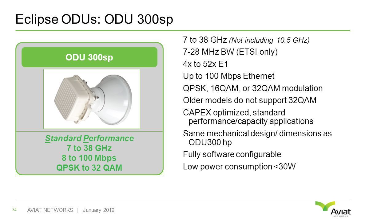 Eclipse ODUs: ODU 300sp 34 AVIAT NETWORKS | January to 38 GHz (Not including 10.5 GHz) 7-28 MHz BW (ETSI only) 4x to 52x E1 Up to 100 Mbps Ethernet QPSK, 16QAM, or 32QAM modulation Older models do not support 32QAM CAPEX optimized, standard performance/capacity applications Same mechanical design/ dimensions as ODU300 hp Fully software configurable Low power consumption <30W ODU 300sp Standard Performance 7 to 38 GHz 8 to 100 Mbps QPSK to 32 QAM