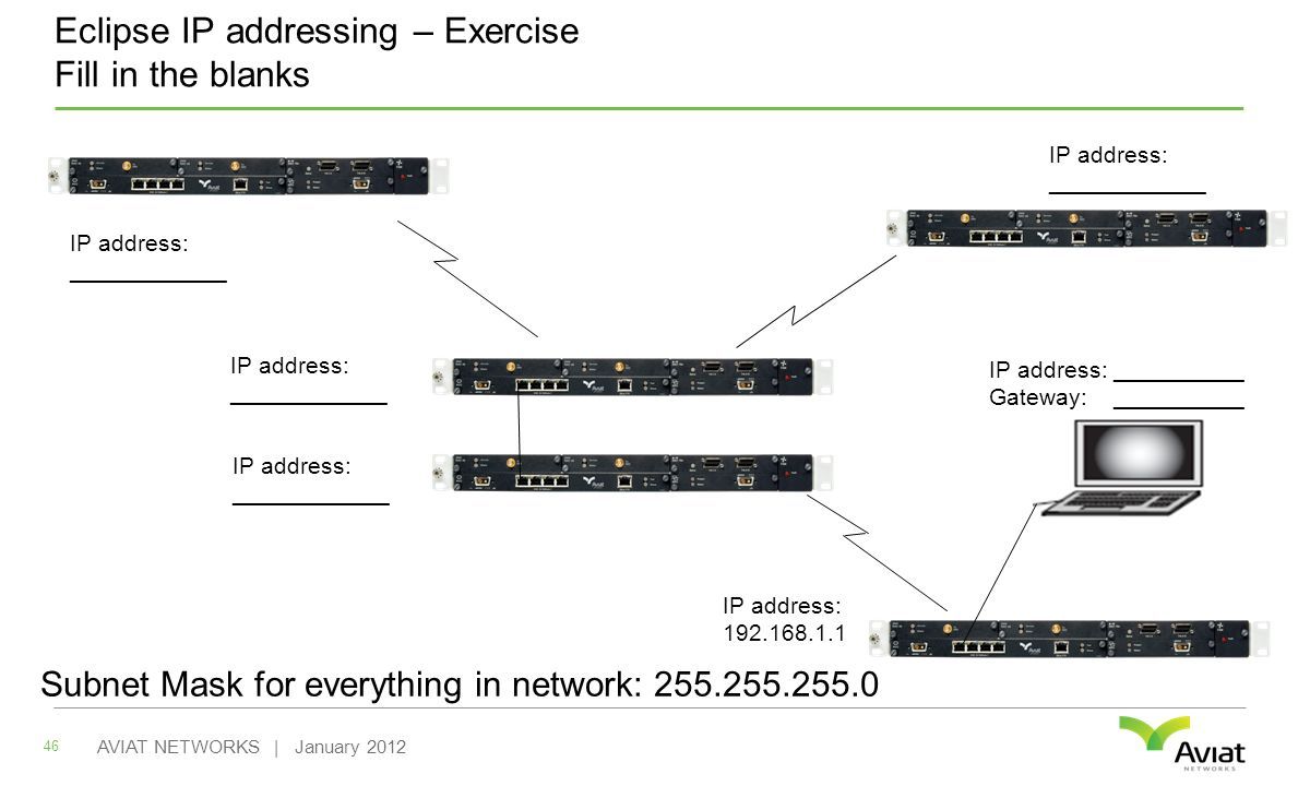 Eclipse IP addressing – Exercise Fill in the blanks 46 AVIAT NETWORKS | January 2012 IP address: IP address: ____________ IP address: __________ Gateway: __________ Subnet Mask for everything in network: