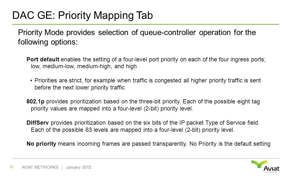 DAC GE: Priority Mapping Tab 65 AVIAT NETWORKS | January 2012 Priority Mode provides selection of queue-controller operation for the following options: Port default enables the setting of a four-level port priority on each of the four ingress ports; low, medium-low, medium-high, and high Priorities are strict, for example when traffic is congested all higher priority traffic is sent before the next lower priority traffic 802.1p provides prioritization based on the three-bit priority.