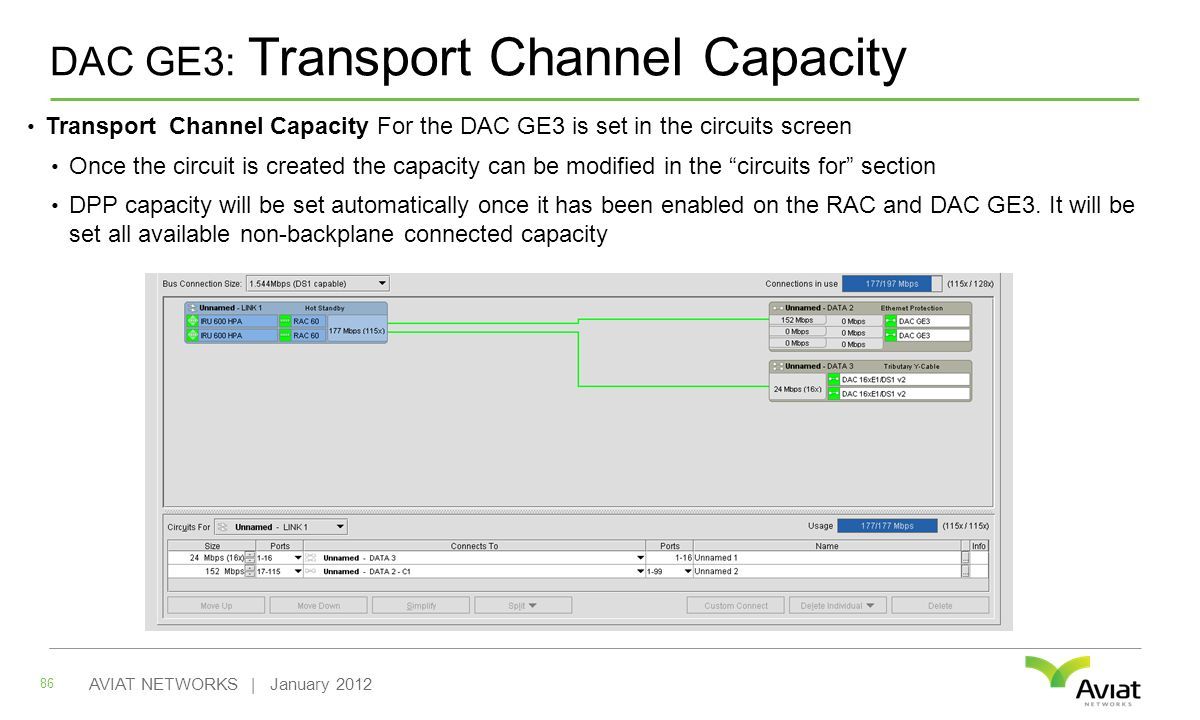 DAC GE3: Transport Channel Capacity Transport Channel Capacity For the DAC GE3 is set in the circuits screen Once the circuit is created the capacity can be modified in the circuits for section DPP capacity will be set automatically once it has been enabled on the RAC and DAC GE3.