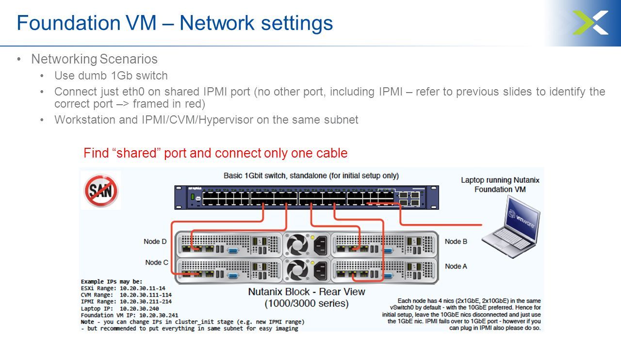 Foundation VM – Network settings Find shared port and connect only one cable Networking Scenarios Use dumb 1Gb switch Connect just eth0 on shared IPMI port (no other port, including IPMI – refer to previous slides to identify the correct port –> framed in red) Workstation and IPMI/CVM/Hypervisor on the same subnet