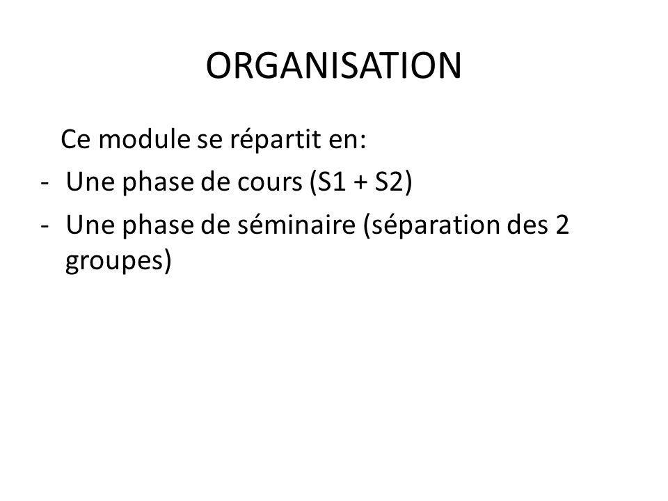ORGANISATION Ce module se répartit en: -Une phase de cours (S1 + S2) -Une phase de séminaire (séparation des 2 groupes)