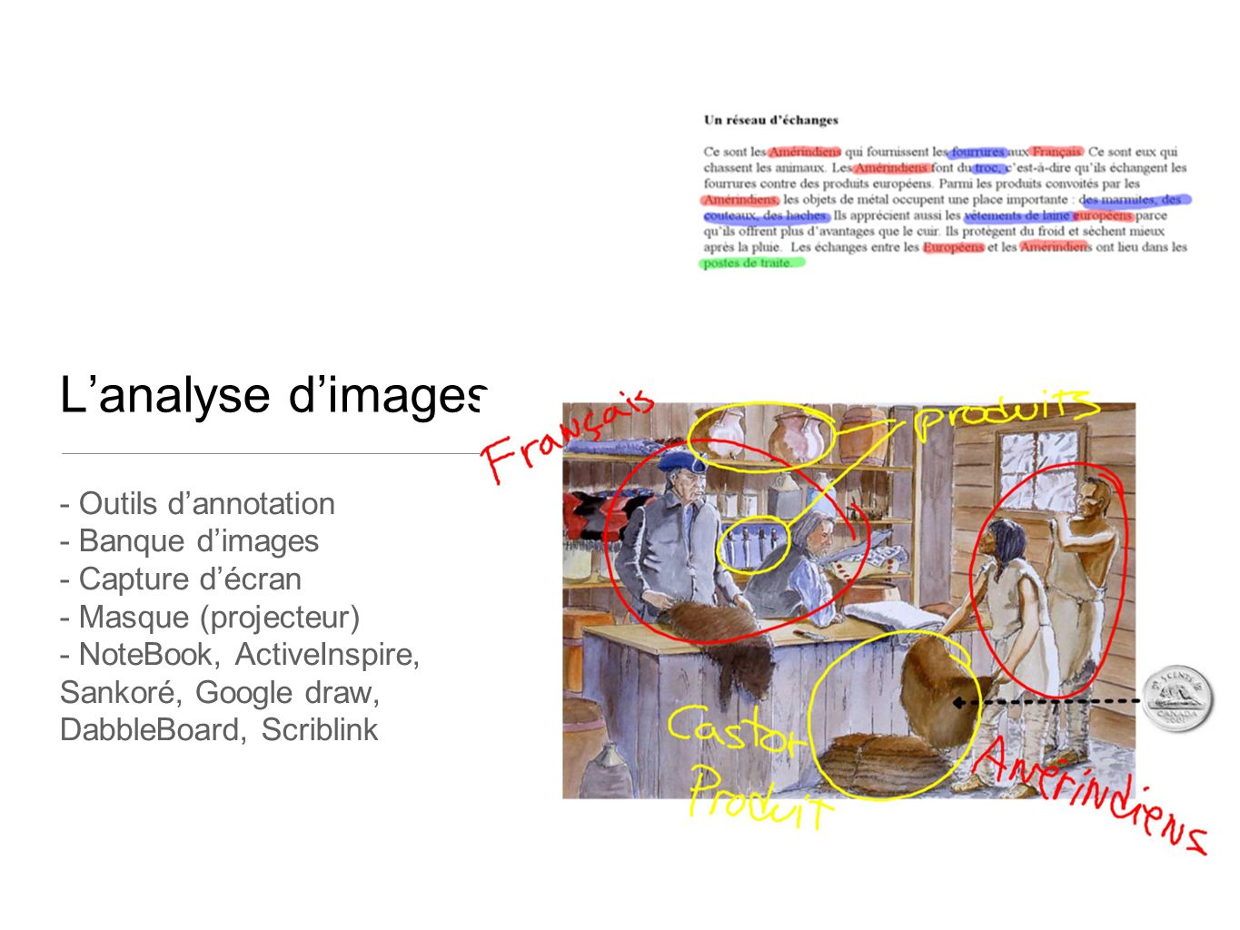 L’analyse d’images - Outils d’annotation - Banque d’images - Capture d’écran - Masque (projecteur) - NoteBook, ActiveInspire, Sankoré, Google draw, DabbleBoard, Scriblink